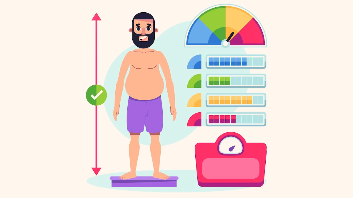 All About Body Fat Percentage: Here's How You Can Calculate It