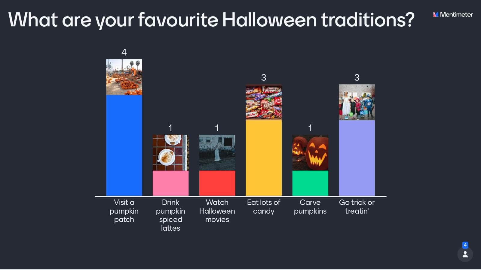 What are your favorite Halloween traditions?