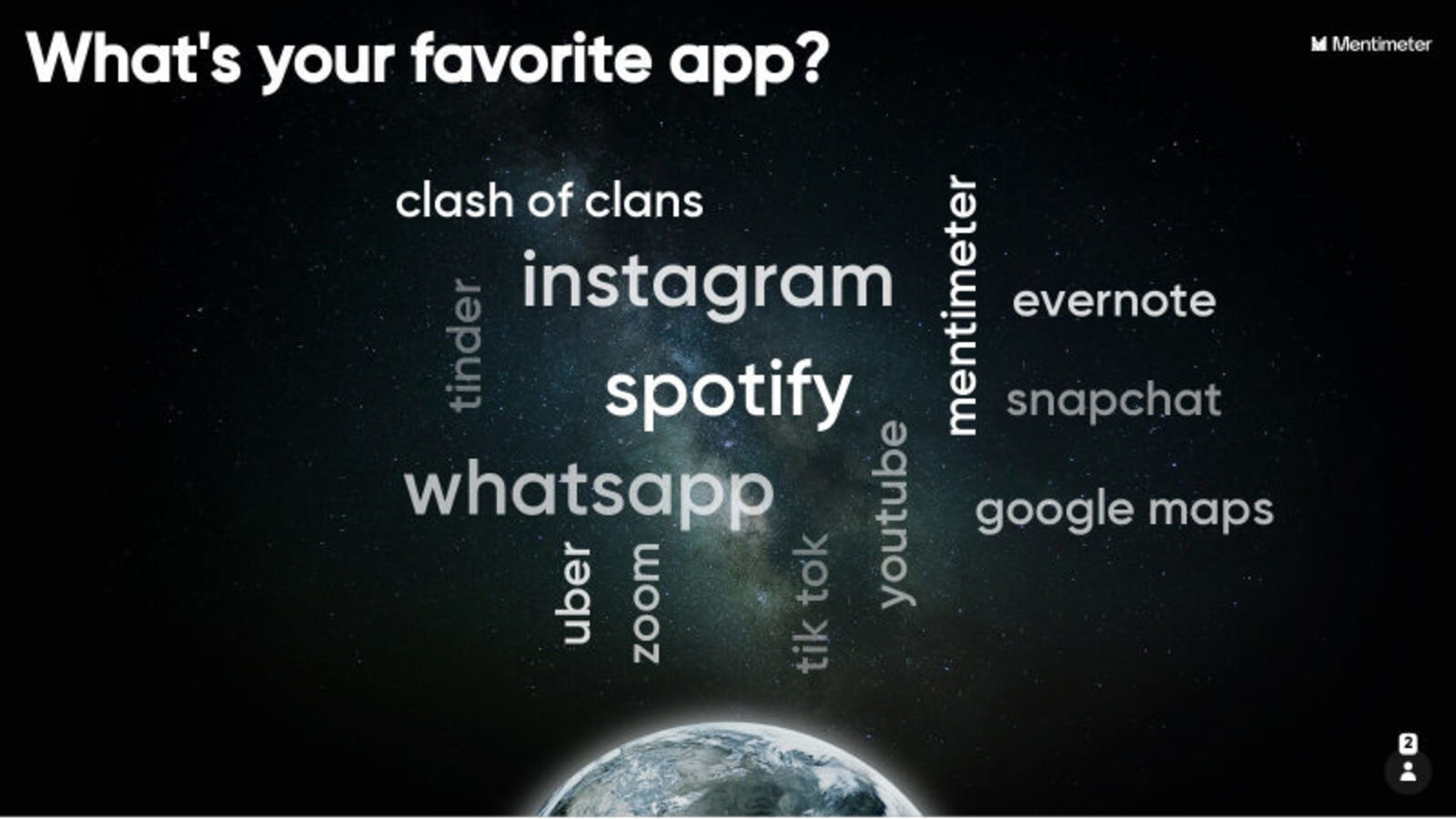 What Is Your Favorite App?