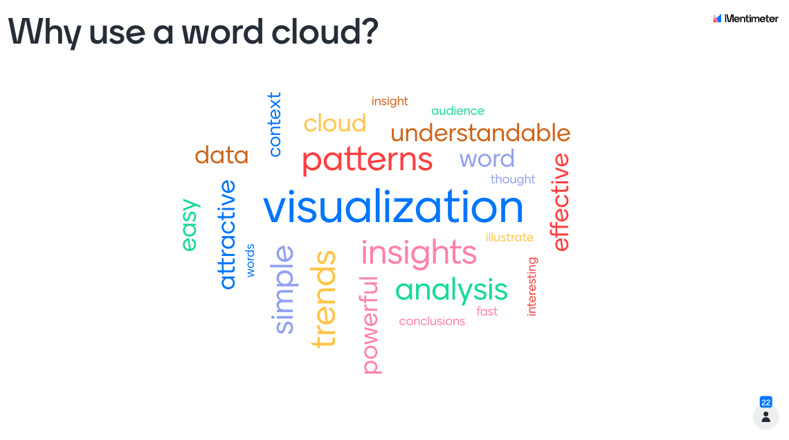 Why use a word cloud