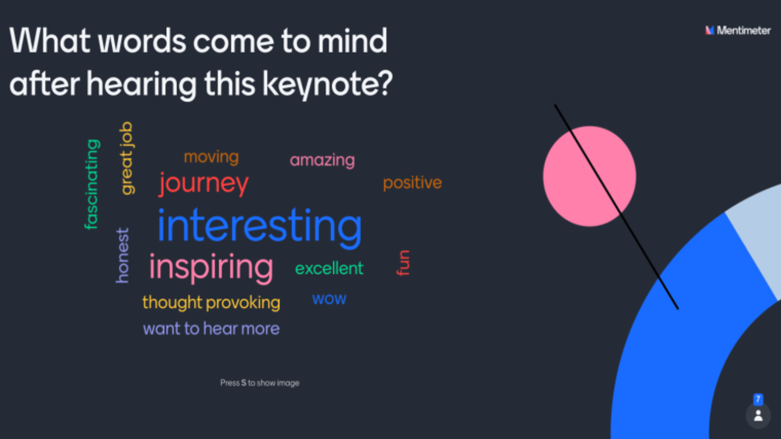 What are the takeaways from the keynote?
